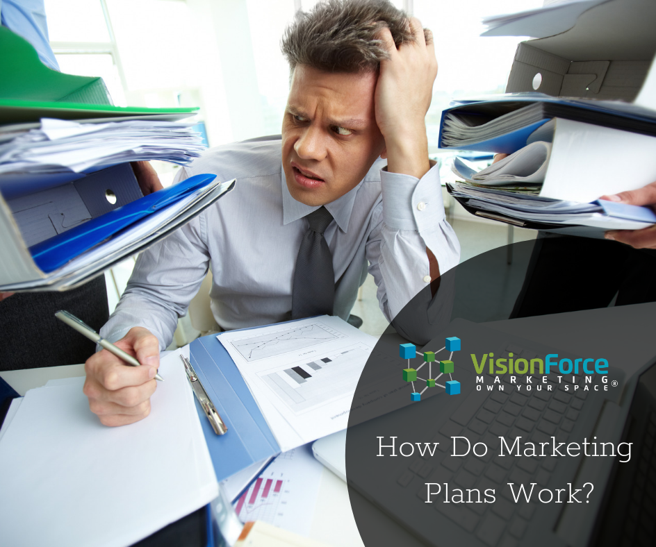 How Do Marketing Plans Work?