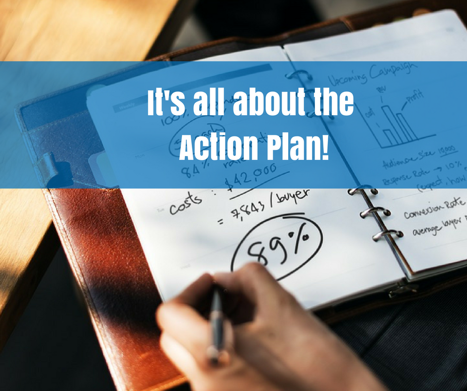 Whats involved in a marketing plan