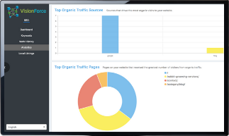 VFM-Analytics-Dashboard-