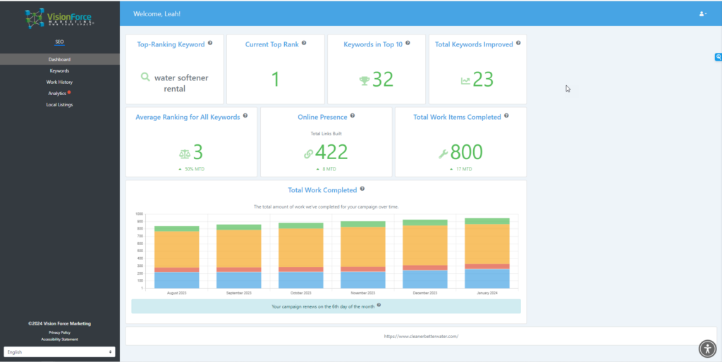 The image of SEO progress by a company in Geneva, IL