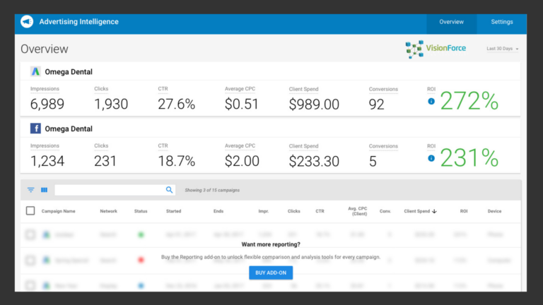 Desktop View VFM PPC Dashboard For Medical Practices Naperville IL