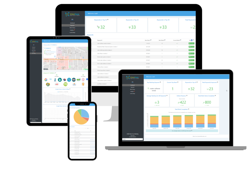 VFM SEO Proof Of Performance Dashboard 3500 x 2500