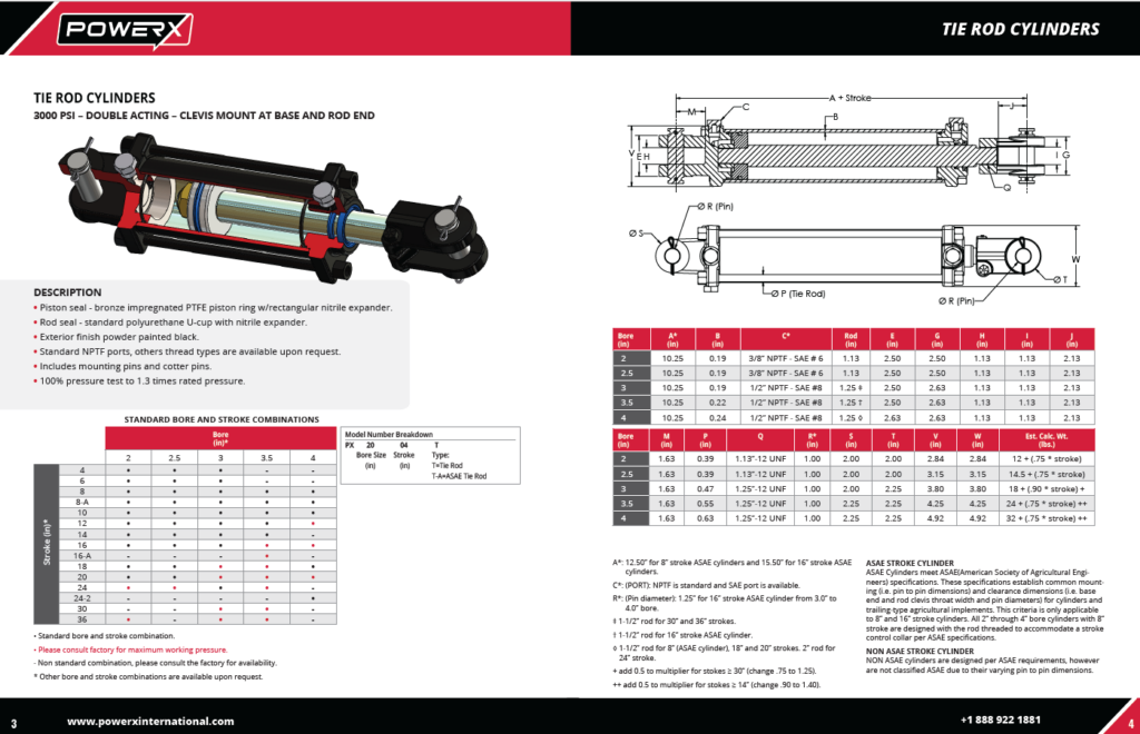 VFM - Branding for manufacturing catalog example interior pages 2