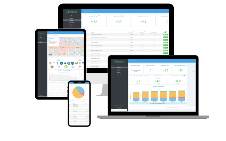 Proof of Performance Naperville, SEO