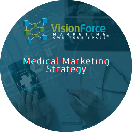 Medical Marketing Strategy Naperville